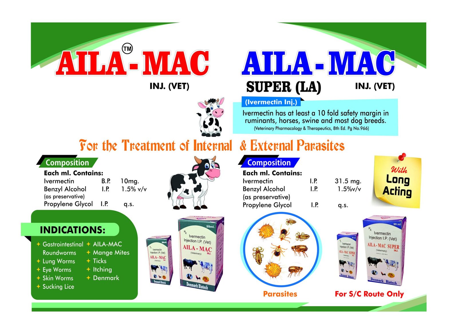 Veterinary Drugs & Tonics